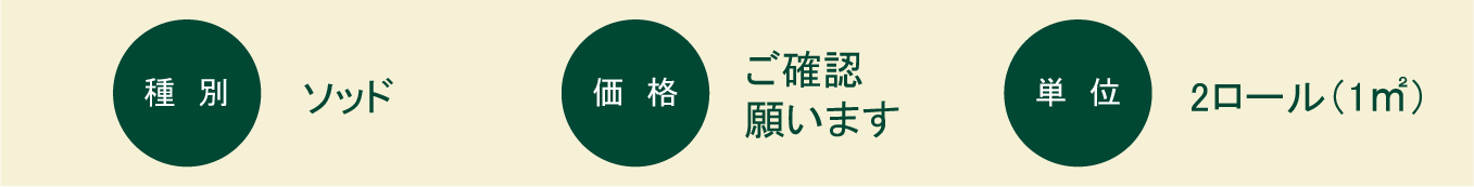 ケンタッキーブルーグラス：概要