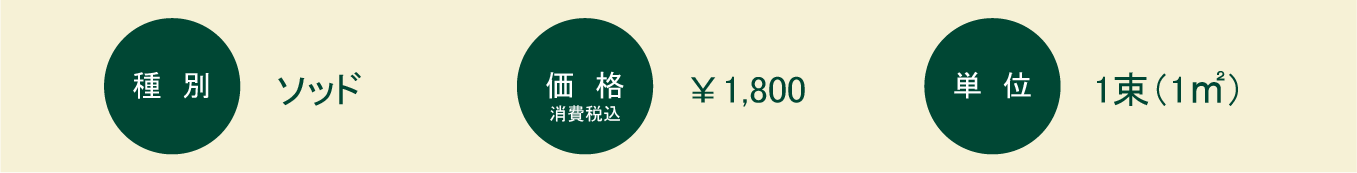 つくばグリーン：概要