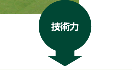 技術力