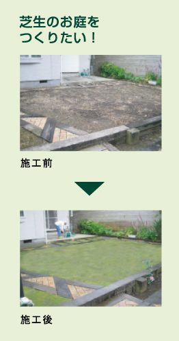 芝生のお庭をつくりたい！（施工前・施工後）